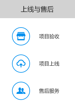 大尚網(wǎng)絡網(wǎng)站建設、大尚網(wǎng)絡軟件開發(fā)