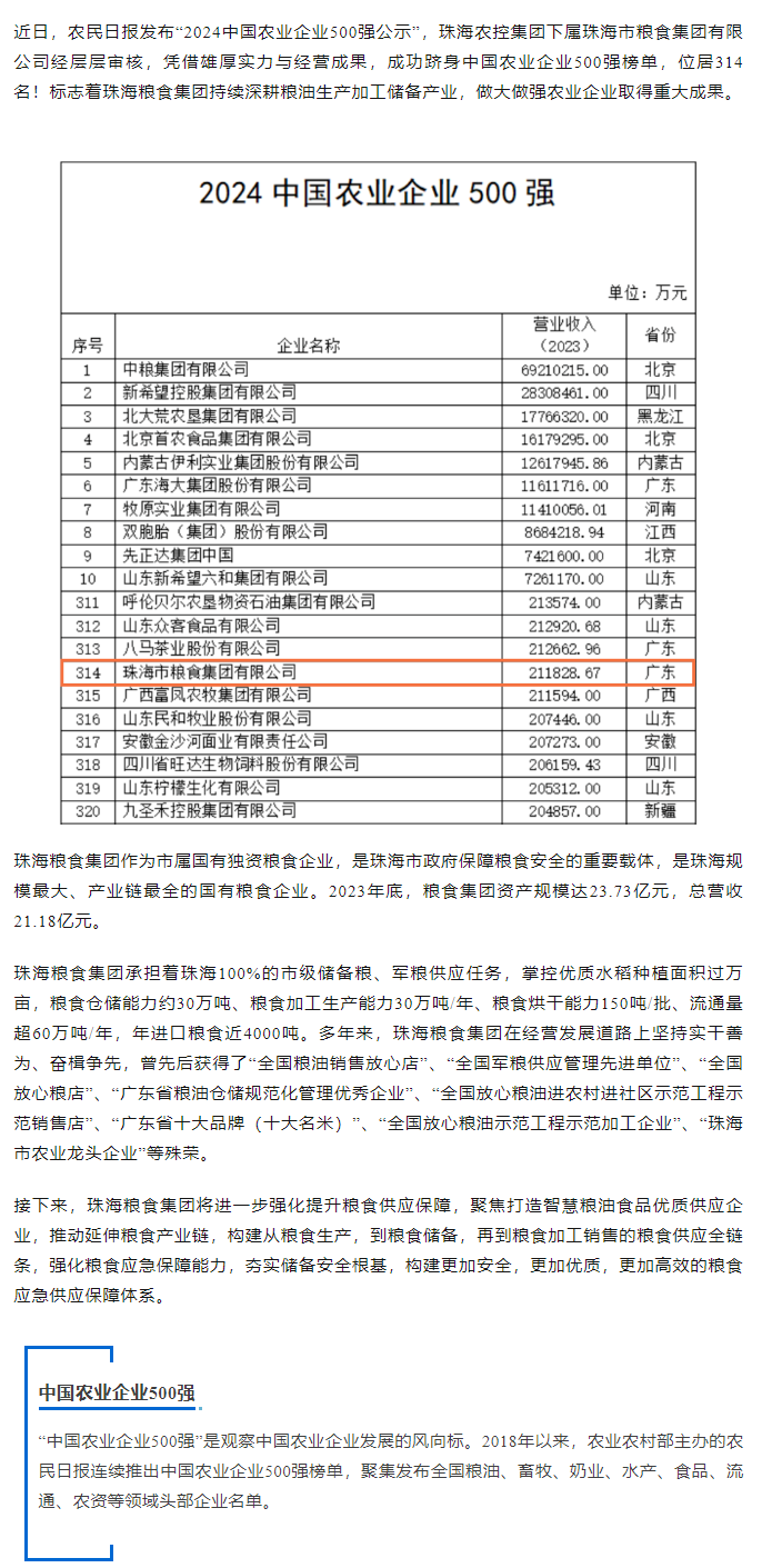 喜訊！珠海糧食集團躋身2024中國農(nóng)業(yè)企業(yè)500強.png